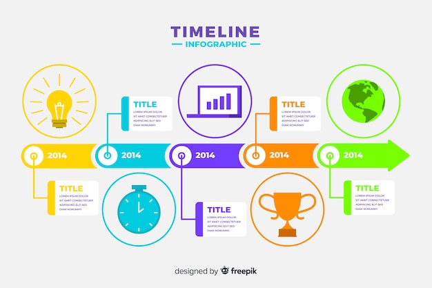 Design Plat Modèle Infographie Timeline