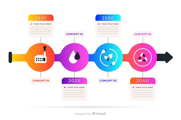 Vecteur gratuit design plat modèle infographie timeline