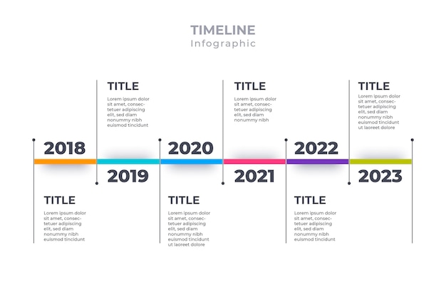 Vecteur gratuit design plat de modèle infographique de chronologie