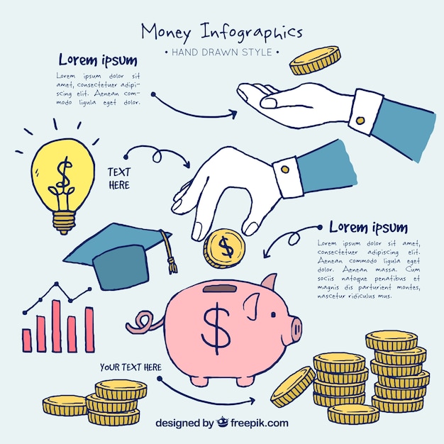 Vecteur gratuit dessinés à la main infographies économie