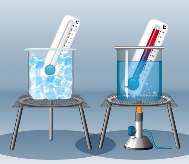 Deux thermomètres dans l'eau chaude et froide