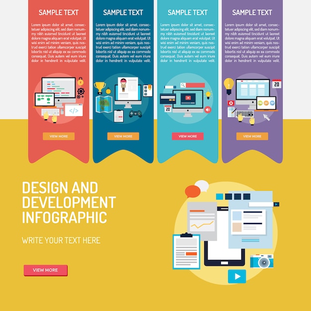 Vecteur gratuit développement modèle infographique