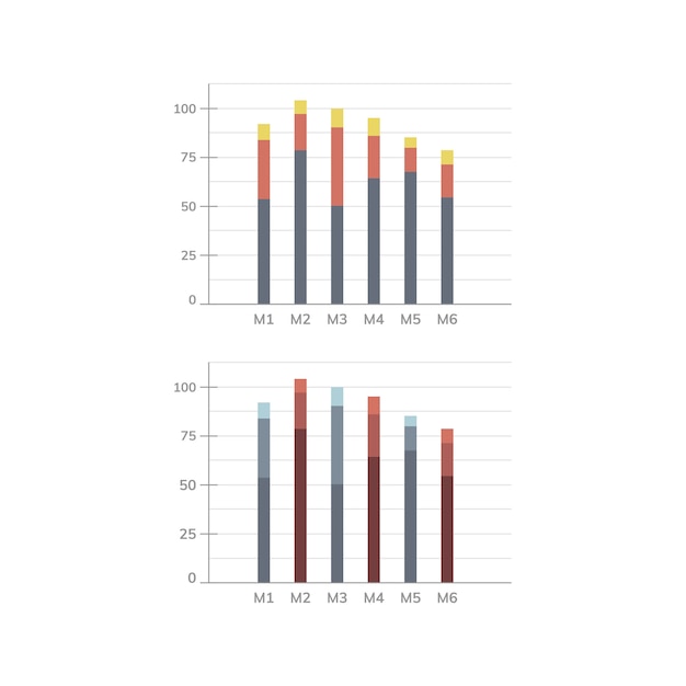 Diagramme à barres statistiques vecteur