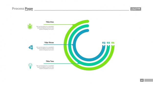 Diagramme Circulaire Avec Trois éléments