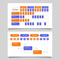 Vecteur gratuit diagramme de gantt au design plat