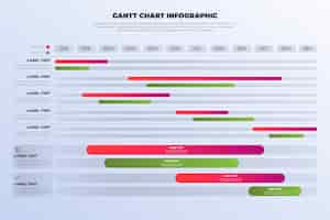 Vecteur gratuit diagramme de gantt dégradé