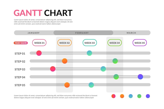 Vecteur gratuit diagramme de gantt de modèle de dégradé