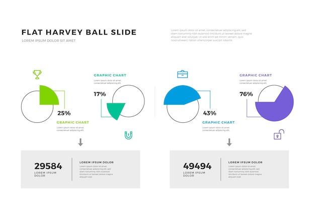 Diagramme de Harvey ball infographie