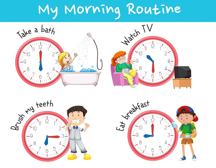 Vecteur gratuit diagramme montrant différentes routines du matin