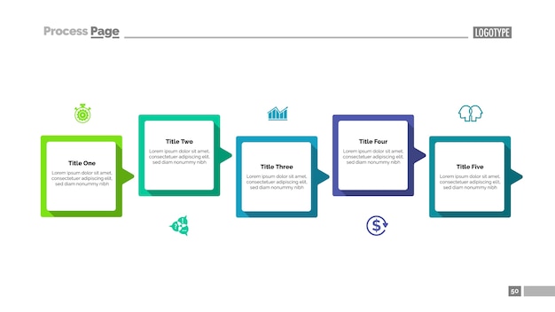 Diagramme De Processus Avec Le Modèle De Cinq étapes