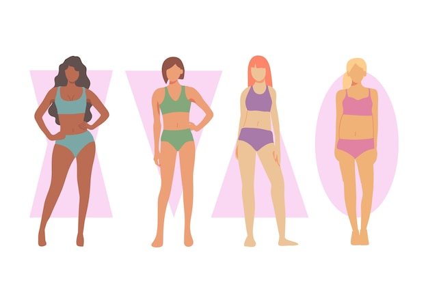 Différents Types De Formes De Corps Féminins