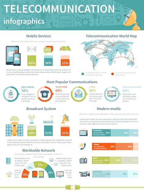 Disposition d'infographie de télécommunication