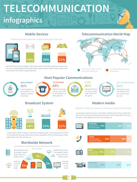 Vecteur gratuit disposition d'infographie de télécommunication