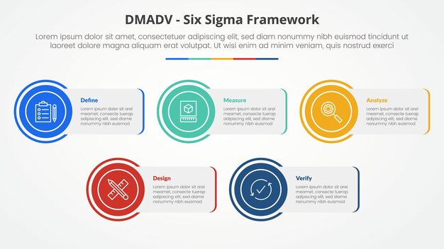 DMADV six sigma framework méthodologie concept pour la présentation de diapositives avec une boîte rectangulaire avec un bord de cercle avec une liste de 5 points avec un style plat