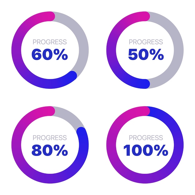 Vecteur gratuit données des graphiques de progression