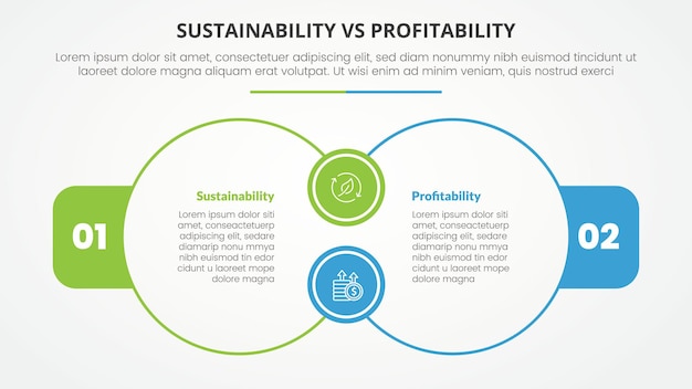 Vecteur gratuit la durabilité par rapport à la rentabilité comparaison opposée concept infographique pour la présentation de diapositives avec grand contour cercle joindre connexion avec style plat