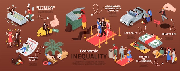 Écart Isométrique Entre Les Infographies Des Riches Et Des Pauvres Avec Des Icônes De Richesse Et De Pauvreté Et Une Illustration Vectorielle De Texte Modifiable