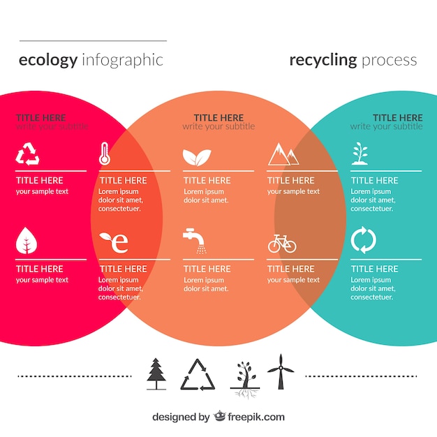 Vecteur gratuit ecologie infographie avec des cercles colorés