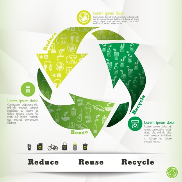 Vecteur gratuit ecologie modèle infographique