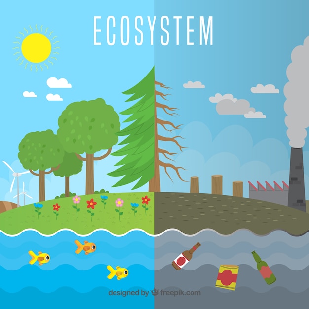 Vecteur gratuit Écosystème à côté du concept de pollution