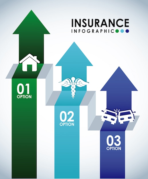 élément simple d'assurance