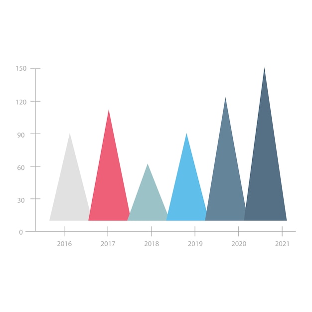 Éléments D'infographie