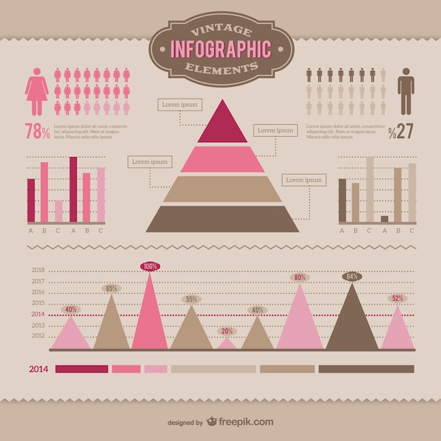 Éléments Infographiques Millésime Ensemble