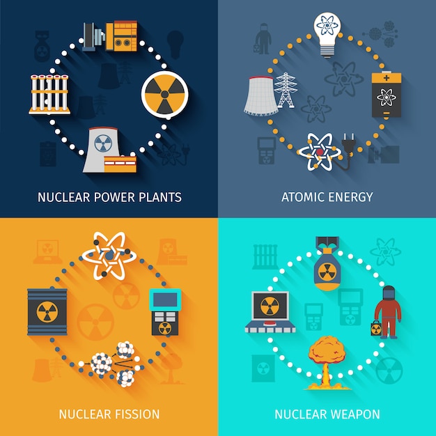 Ensemble De Bannière D'énergie Nucléaire