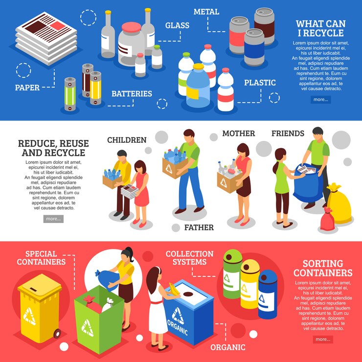 Vecteur gratuit ensemble de bannières horizontales de recyclage