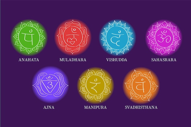 Ensemble Coloré De Chakras