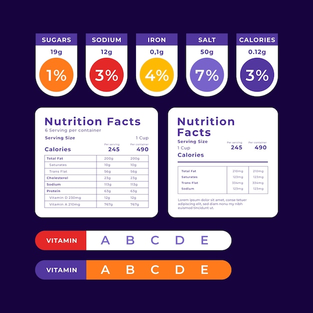 Vecteur gratuit ensemble d'étiquettes nutritionnelles design plat