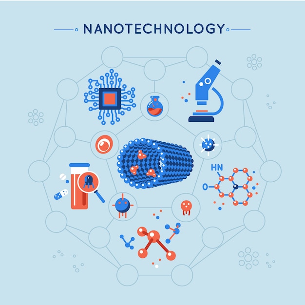 Vecteur gratuit ensemble d'icônes plat décoratif de nanotechnologie