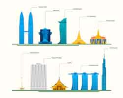 Vecteur gratuit ensemble d'illustration de bâtiments asean