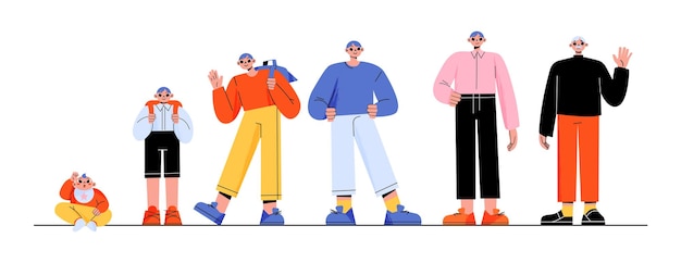 Ensemble D'illustrations De Personnages Plats Du Cycle De Vie De L'homme