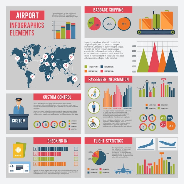 Vecteur gratuit ensemble d'infographie d'aéroport