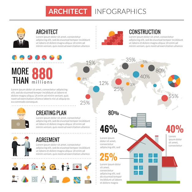 Vecteur gratuit ensemble infographie architecte