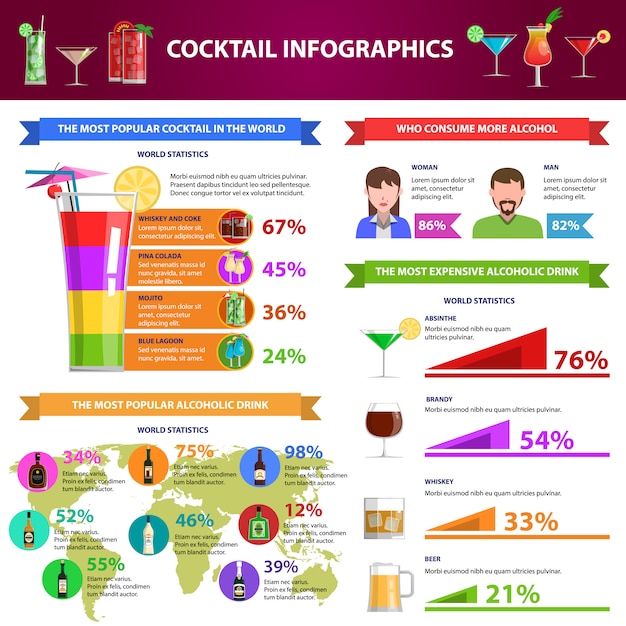 Ensemble Infographie Cocktail