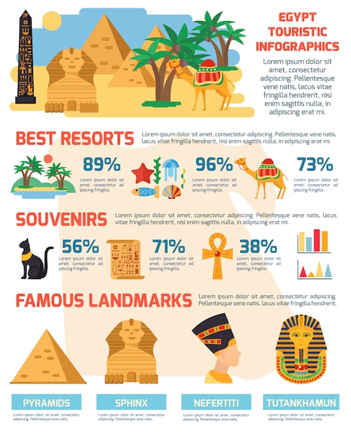 Vecteur gratuit ensemble d'infographie d'egypte