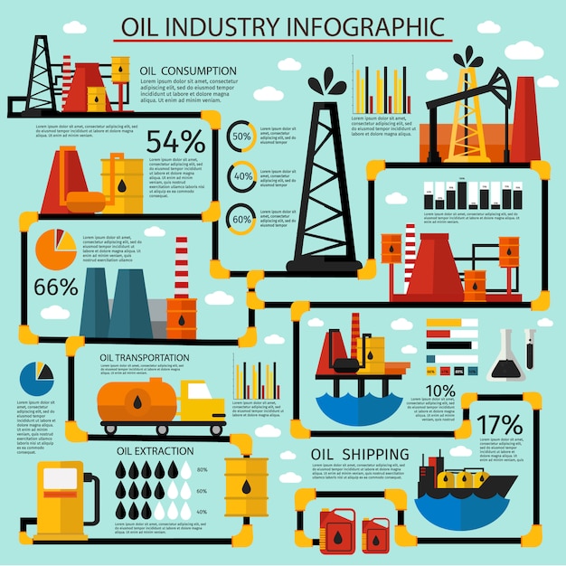 Vecteur gratuit ensemble d'infographie de l'industrie pétrolière