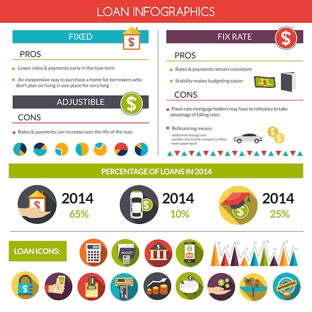 Vecteur gratuit ensemble d'infographie de prêt