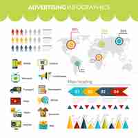 Vecteur gratuit ensemble d'infographie publicitaire