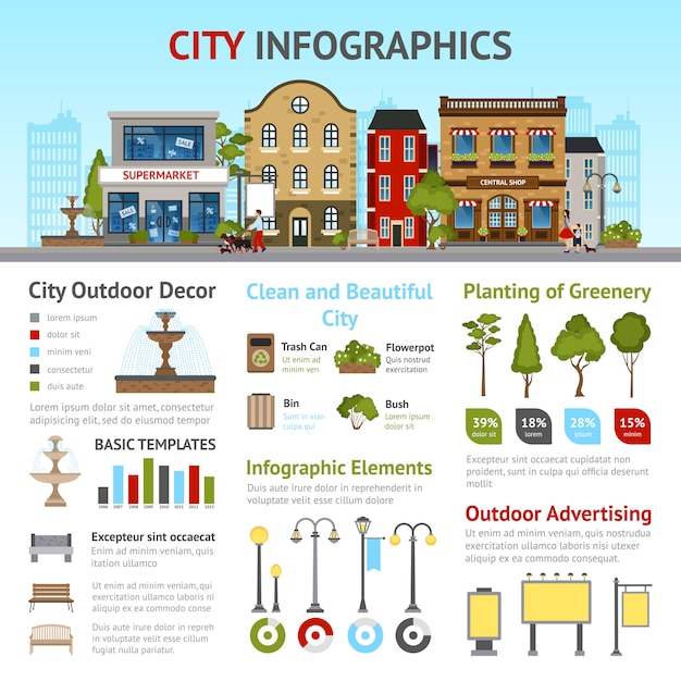 Vecteur gratuit ensemble d'infographie de ville