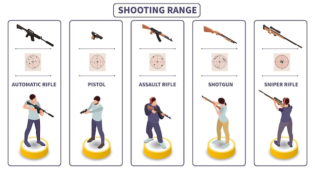 Vecteur gratuit ensemble infographique de champ de tir avec symboles de fusil automatique et d'assaut illustration vectorielle isométrique