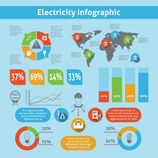 Vecteur gratuit ensemble de modèles d'infographie électricité