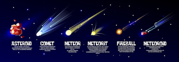 Ensemble D'objets De L'espace De Dessin Animé. Comète Froide Incandescente, Météorite, Météore à Chute Rapide