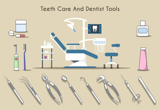 Ensemble d'outils de soins des dents et de dentiste