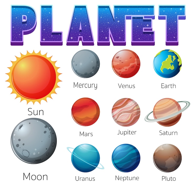 Vecteur gratuit ensemble de planètes du système solaire sur fond blanc