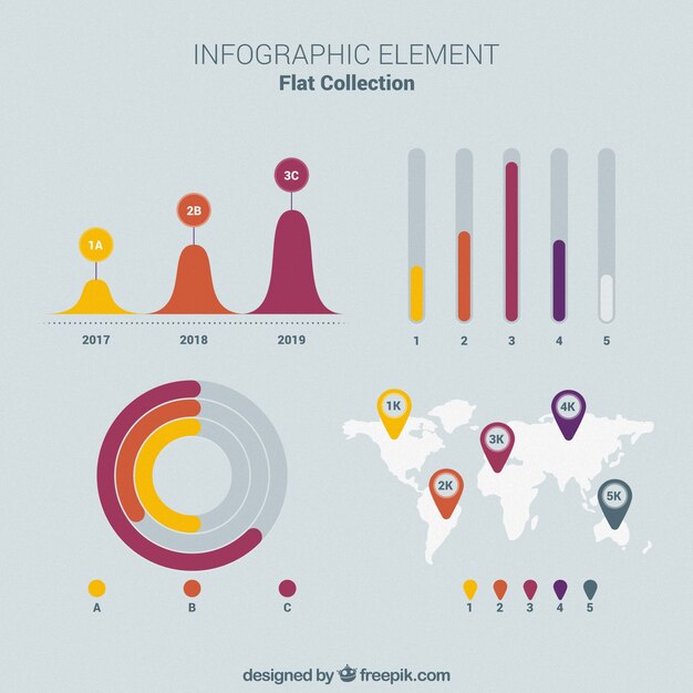 ensemble plat de plusieurs cartes infographiques
