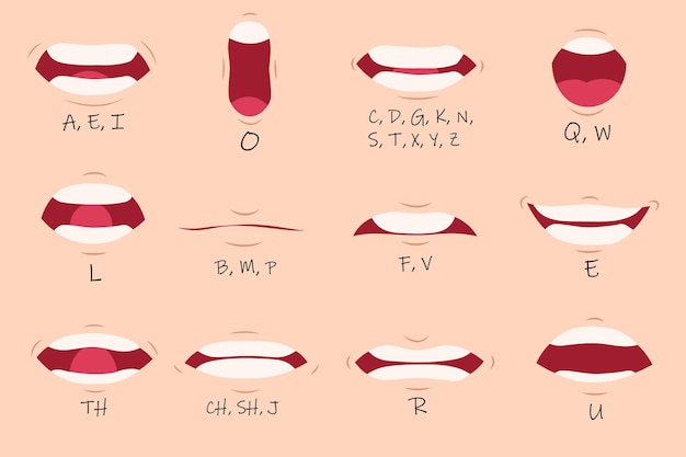 Ensemble plat de synchronisation de bouche créative