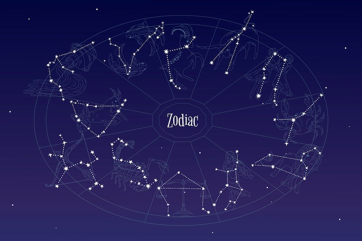 Vecteur gratuit ensemble de signes astrologiques